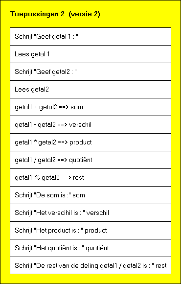 Toepassingen 2 Versie 2
